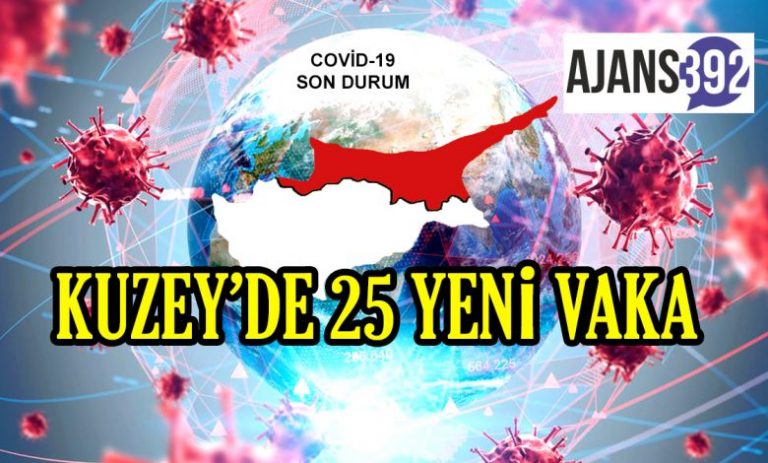 15’i yerel 25 pozitif vakaya rastlandı