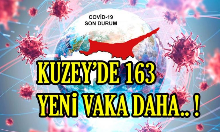 141’i yerel 163 pozitif vakaya rastlandı, 1 kişi hayatını kaybetti