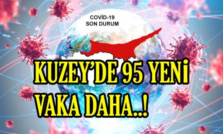 81’i yerel 95 pozitif vakaya rastlandı