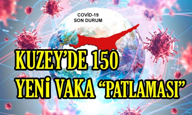 117’si yerel 150 pozitif vakaya rastlandı