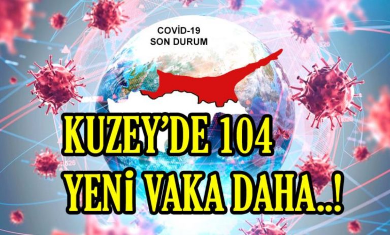 87’si yerel 104 pozitif vakaya rastlandı