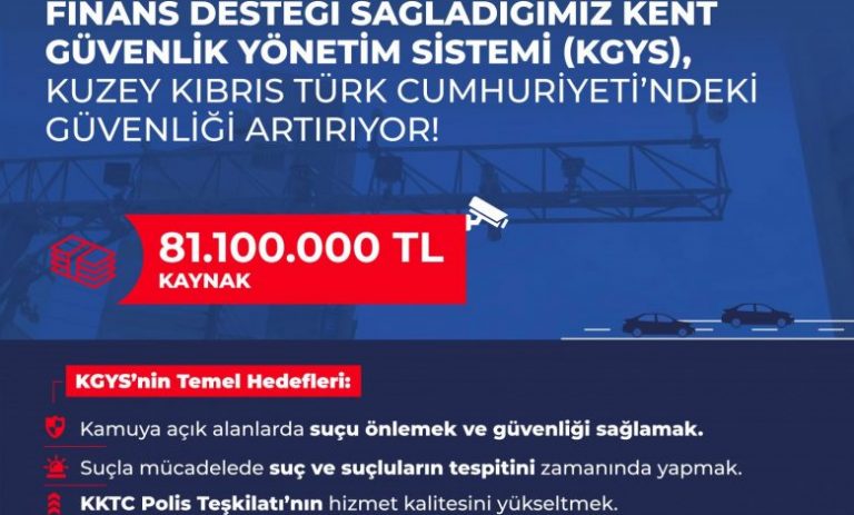 KGYS, KEİ Ofisi’nin sağladığı finans desteği ile hayata geçirildi