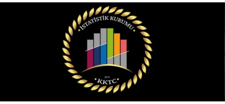 İstatistik Kurumu: KKTC 2020’de yüzde 16.2 küçüldü