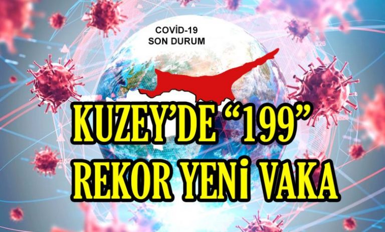 185’i yerel 199 pozitif vakaya rastlandı, 1 kişi vefat etti