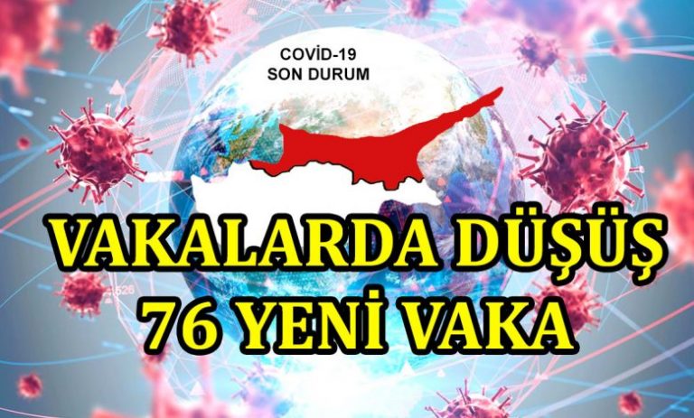 58’i yerel, 76 pozitif vakaya rastlandı, 1 kişi hayatını kaybetti