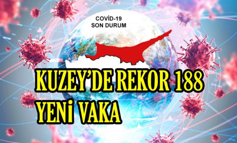 178’i yerel 188 pozitif vakaya rastlandı