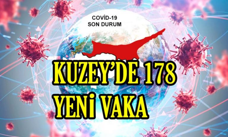 140’ı yerel 178 pozitif vakaya rastlandı, 2 kişi vefat etti