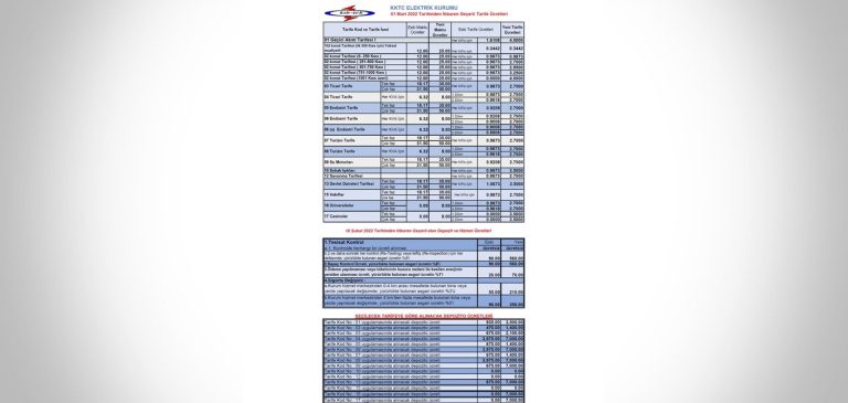 Elektrikte yeni tarifeler açıklandı